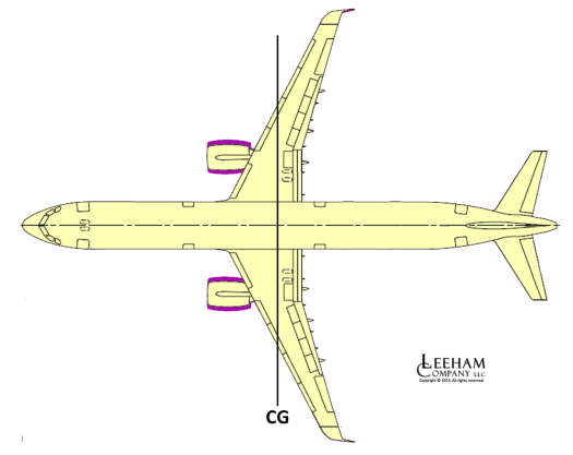 A-321 vs A-321NEO CD + engines