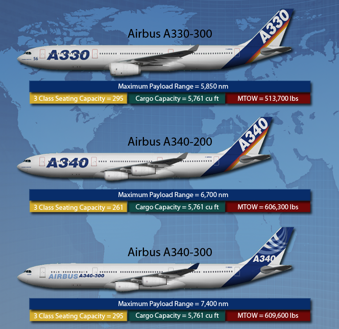 A-330 vs A-340