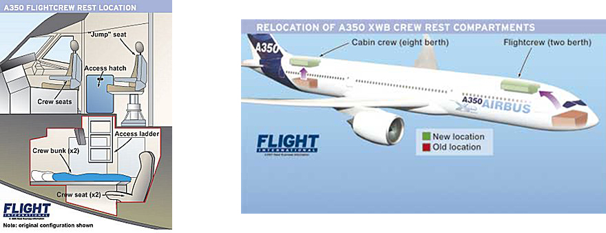 A-350 XWB cabin crew rest aeras drawing