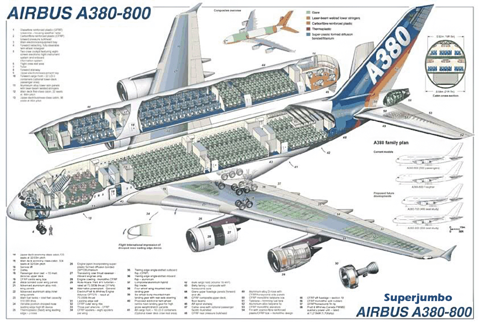 A-380-800 cutaway