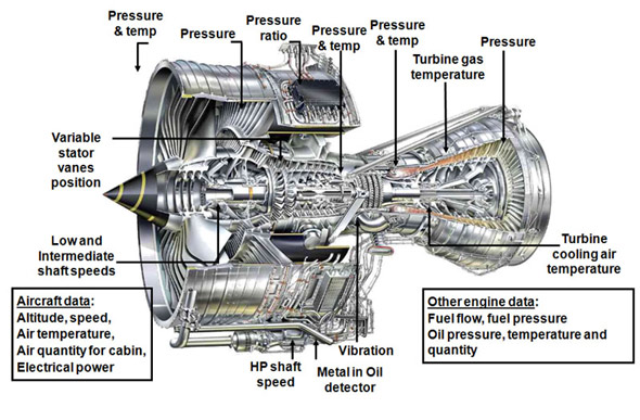 RR Trent 900 cutaway (1)
