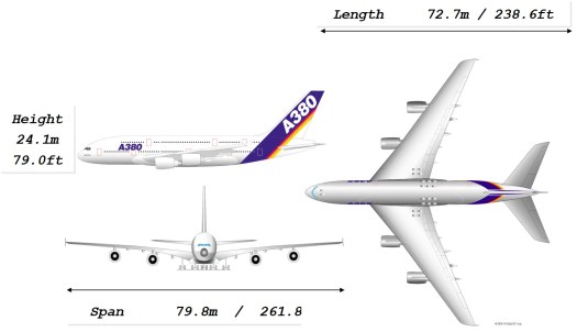 A-380 dimensions