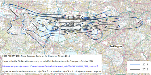 LHR noise & environmental footprint