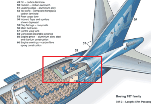 B-787 rear crew rest