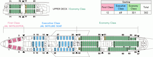B-747-400D JL seat map