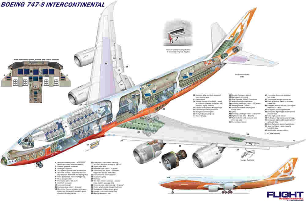 B-747-8I cutaway