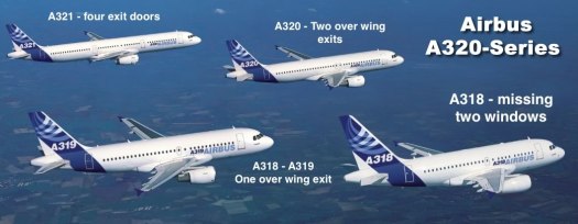 A-318, A-319, A-320 &amp; A-321 series