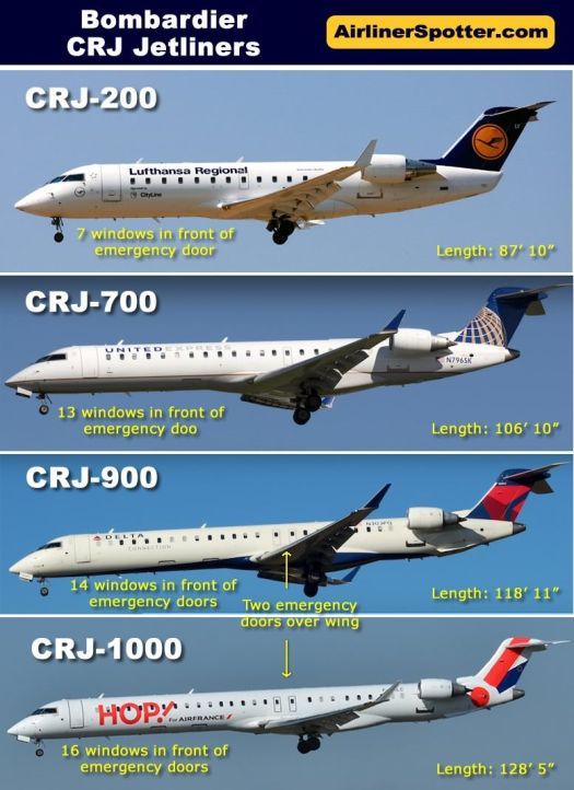 CRJ Jets