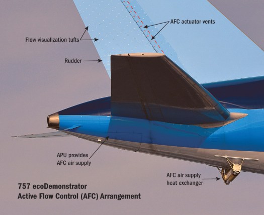 Boeing ecoDemonstrator 757 Tail