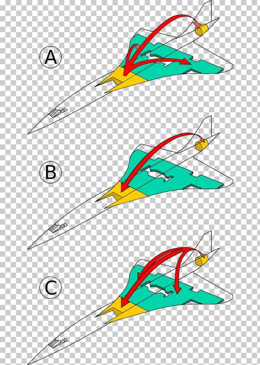 Concorde fuel tanks movement.jpg