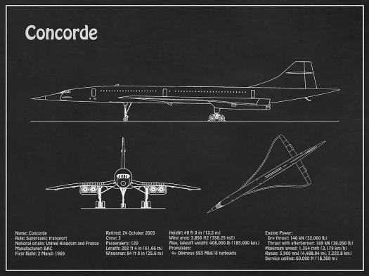 Concorde Plan