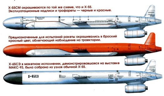 KH-55 cruise soviet missile