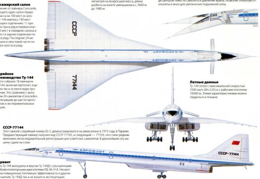TU-144 details