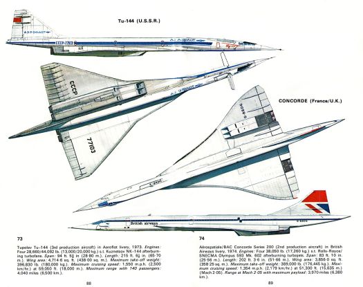 TU-144 vs Concorde wing design