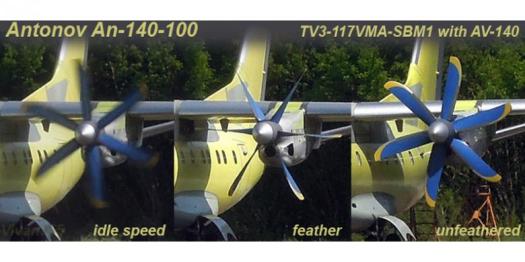 ATR-72 propellers positions