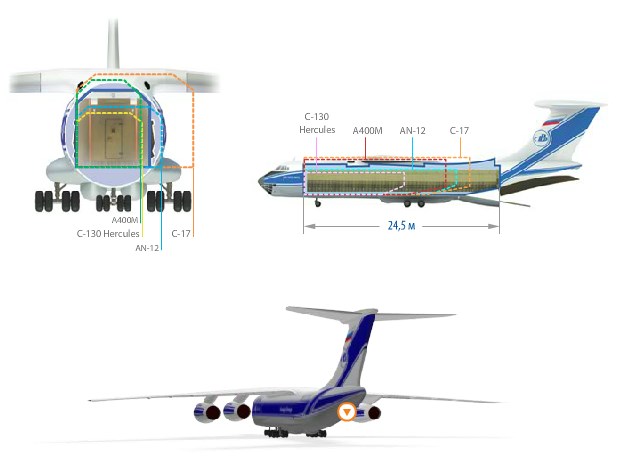 Cargo Il-76 infogram