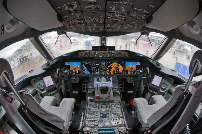 La Aviónica, la cabina e instrumentos de vuelo. – EL MUNDO DE LOS ...